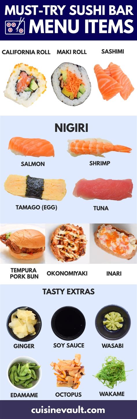 Popular Types Of Sushi – The Ultimate List - Tastylicious