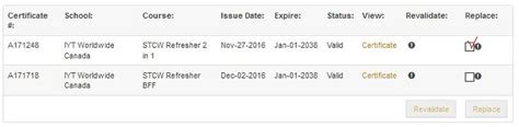 Certificate Renewal and Replacement | IYT Worldwide