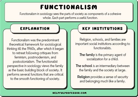 Examples of structural functionalism theory - milocon