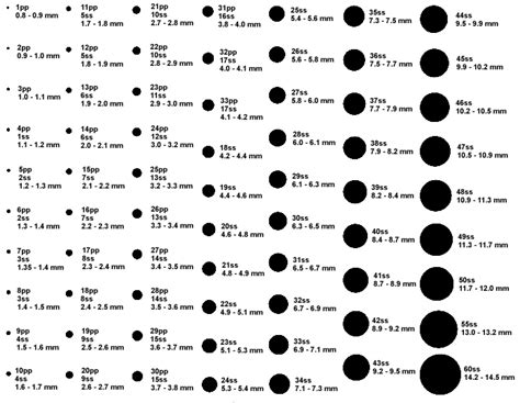 baguette stone size chart √ 20 baguette diamond size chart