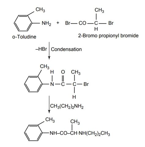 PRILOCAINE – Drug Approvals International