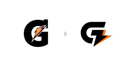 Dribbble - gatorade-evolution.png by Dalius Stuoka | logo designer