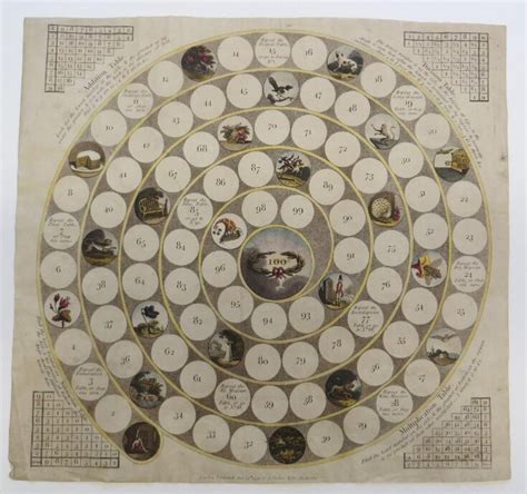 game for teaching mathematics | V&A Explore The Collections