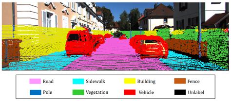 What is a LiDAR Sensor? - Technology, Uses, Projects - Latest open tech ...