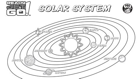 Solar System Coloring Pages Printable Coloring Pages Can Teach Children The Location Of The ...