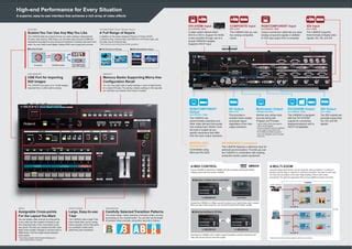 Roland V-800HD Switcher | PPT