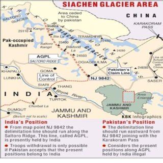 Map of the Siachen area (Cherian, 2015) | Download Scientific Diagram