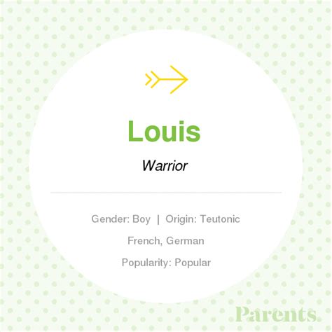 Louis Name Meaning - random business name