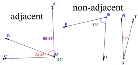 Adjacent Supplementary Angles