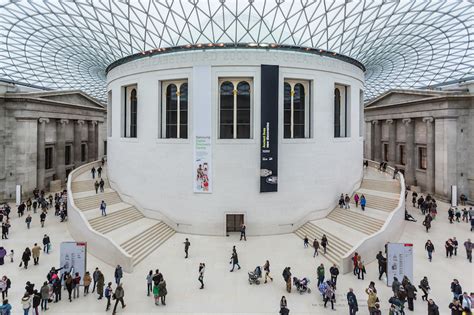 What Is London's Biggest Museum? | Londonist