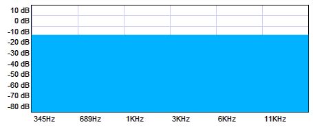 White Noise Player - Free White Noise Generator by TMSOFT