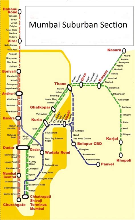 Vishal Pednekar: Western Railway & Harbour Line Map