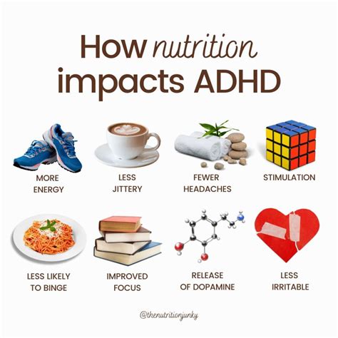 ADHD Diet: Nutrition tips from a Dietitian - The Nutrition Junky