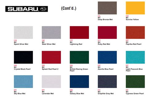 Subaru Paint Codes and Color Charts