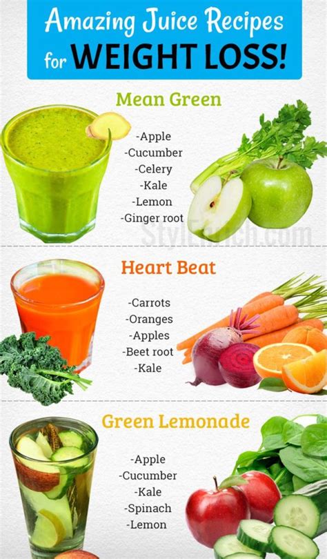 The Health Benefits of Juicing and Weight Loss | Ponirevo