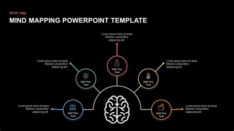 Mind Map Template Powerpoint