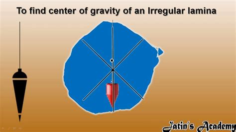 To find the centre of gravity of some irregular lamina by using a plumb line method ...