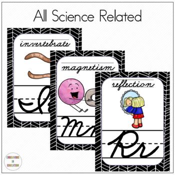 Science Alphabet Posters | Cursive Writing by Endeavors in Education