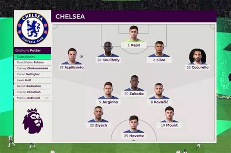 We simulated Fulham vs Chelsea to get a Premier League score prediction ...