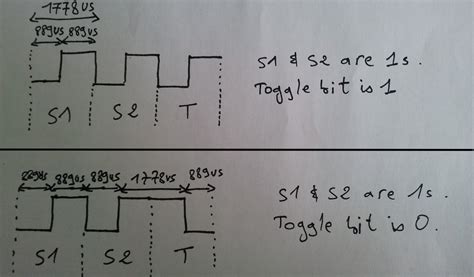 RC-5 remote control protocol decoder using PIC16F877A and CCS C