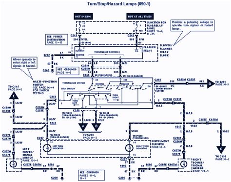 1993 Ford F150 Trailer Wiring Diagram | Wiring Diagram