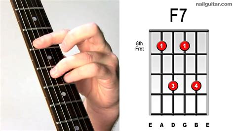 F7 ♫♬ Fast & Easy Guitar Chord Tutorial - Learn Bar Chords Lesson - YouTube