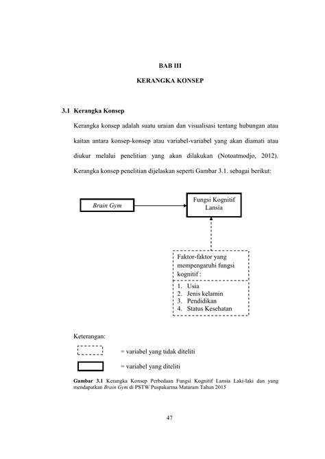 Contoh Kerangka Konsep Penelitian Kesehatan Materi Pendidikan - Riset