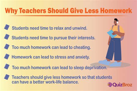 Why Teachers Should Give Less Homework