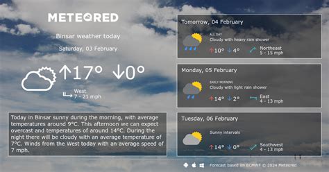 Weather Binsar. 14 day Forecast - yourweather.co.uk | Meteored