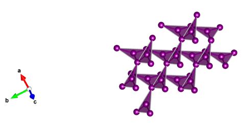 Tipping the Balance to a Quantum Spin Liquid | Advanced Photon Source