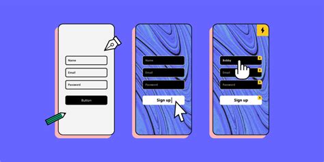 Prototype vs. Wireframe vs. Mockup – What Are the Differences?