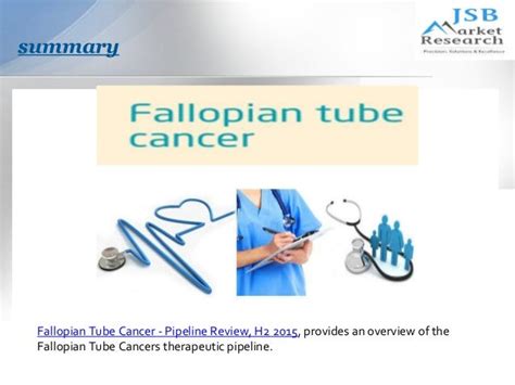 Fallopian Tube Cancer: JSBMarketResearch