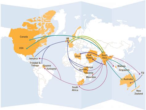 Map of major South Asian migration flows | Striking Women | Articles to Consider | Pinterest | Flow