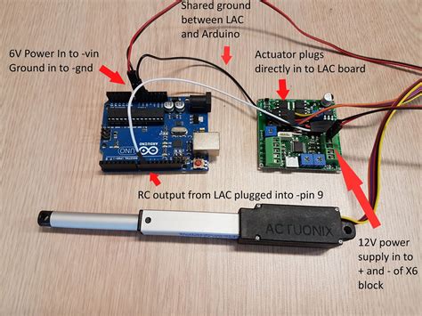 How To Use A Linear Actuator Control Board With Arduino | Actuonix