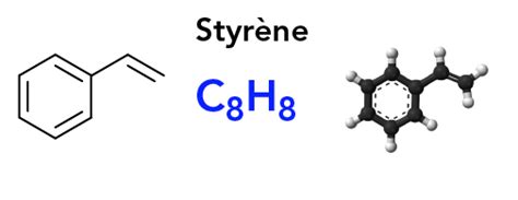 Mise à jour 110+ imagen formule chimique polystyrène - fr.thptnganamst ...