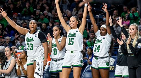 Where Notre Dame Women's Basketball Stands Heading Into Selection ...