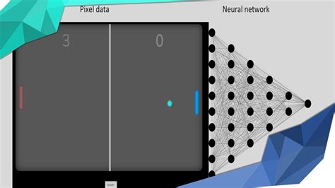 Reinforcement Learning explanation and examples