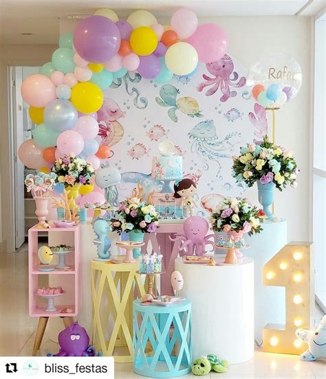 Cumpleaños Infantiles Tematicas Para Fiestas De Niñas 2019 | FormatoAPA.com: Reglas y Normas APA