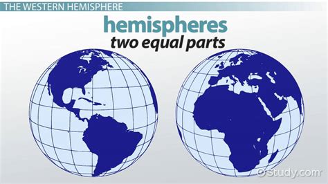 Countries in the Western Hemisphere Lesson for Kids - Lesson | Study.com