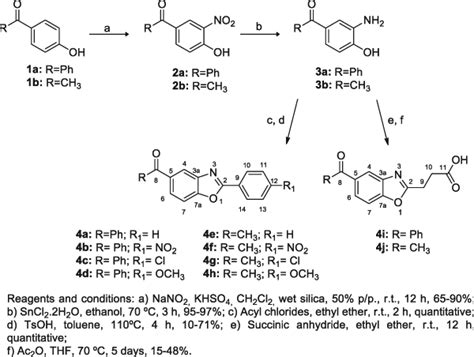 Synthesis of the benzoxazoles derived from benzophenone or acetophenone ...