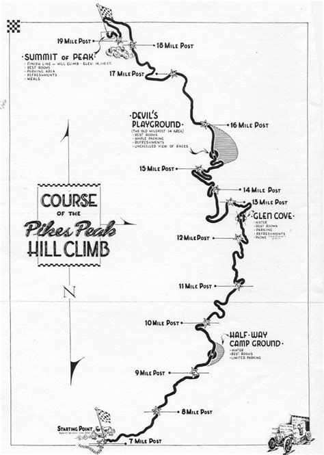 The course map for the 1941 Pikes Peak Hill Climb race | Pikes peak ...