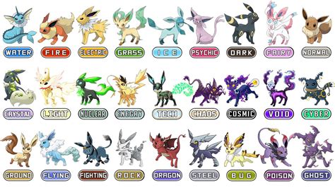 All 27 Types Eevee Evolutions - Eeveelutions | New Pokémon 2023 | Max S ...