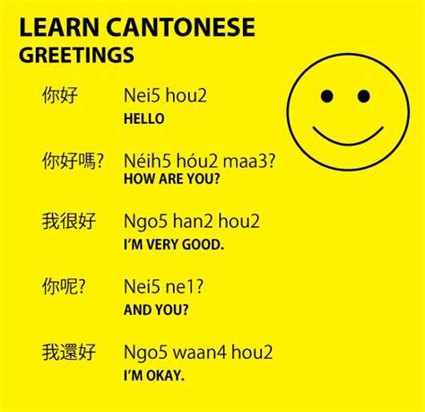 ☀ How to say halloween in cantonese | ann's blog