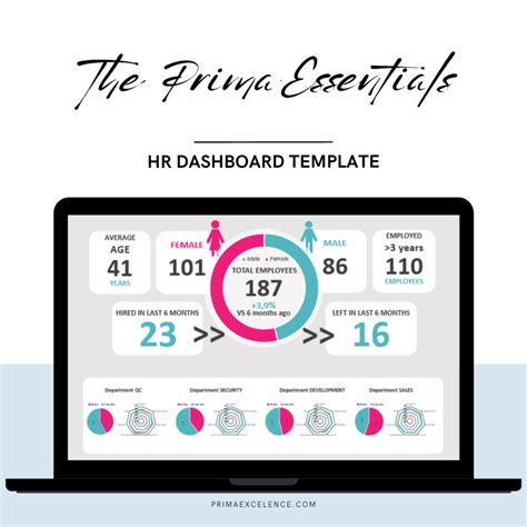 HR Dashboard Template – PRIMAEXCELLENCE