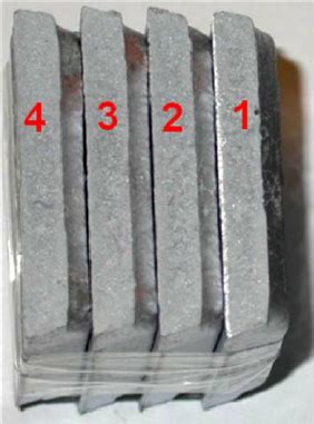 Fractured pieces of K - mold test sample. | Download Scientific Diagram