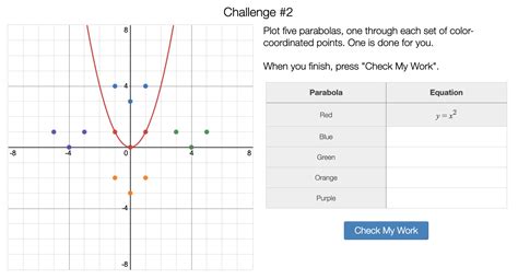 Match My Parabola (DESMOS activity) | CollectEdNY