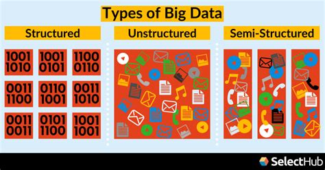 මොකද්ද මේ BIG DATA ? | GEEKS