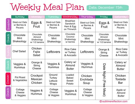 Clean Eating Meal Plan 2 - Sublime Reflection | Healthy meal plans ...