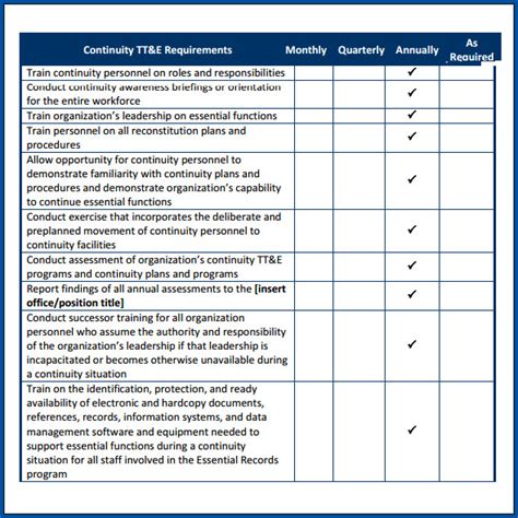 √ Free Printable Business Continuity Plan Checklist Template | Checklist Templates