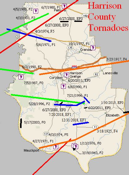 Tornado Climatology of Harrison County, Indiana